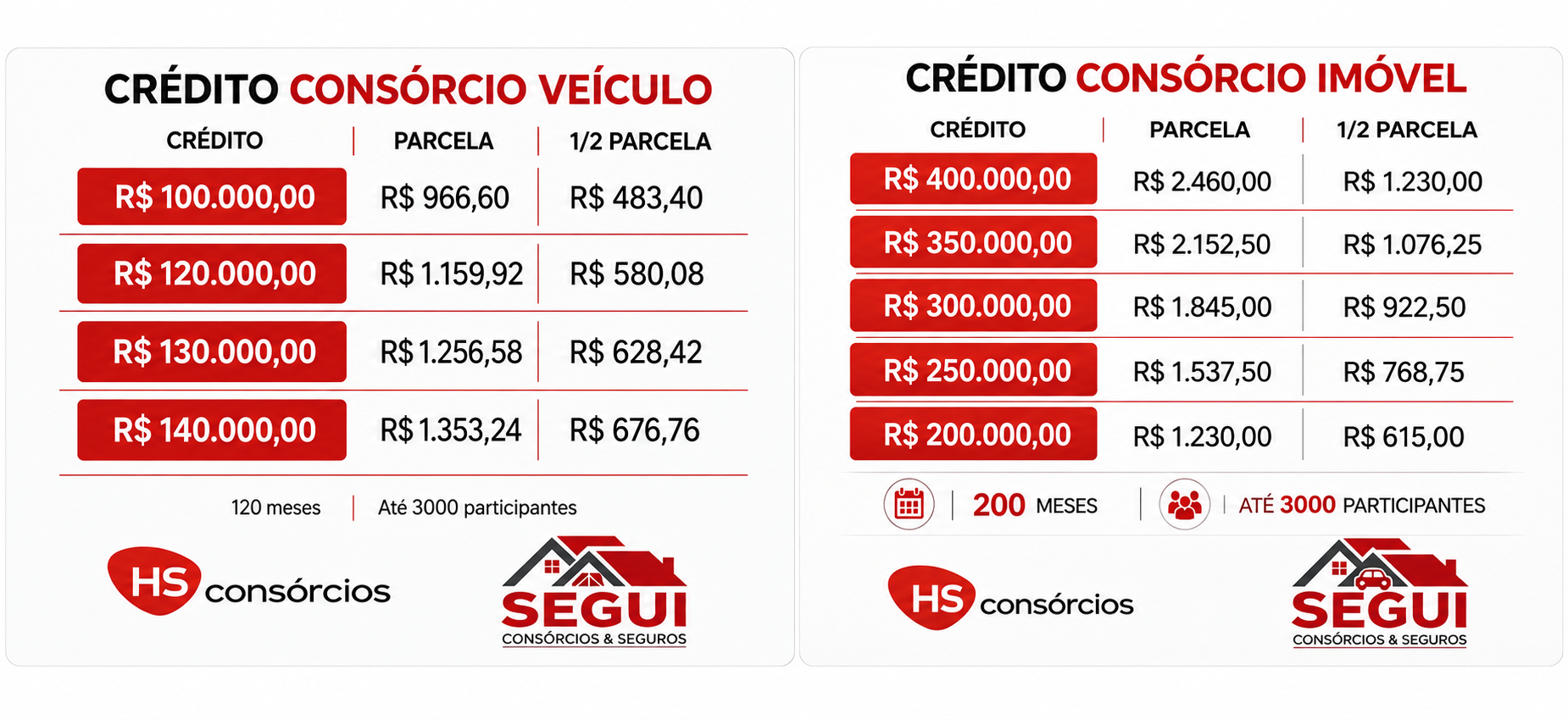 Segui Consórcios